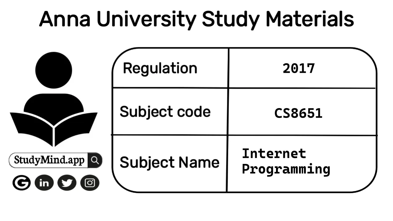 CS8651 Internet Programming