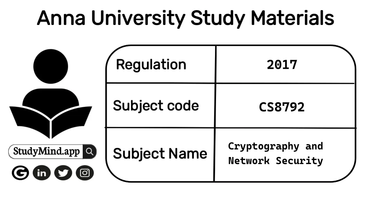 CS8792 Cryptography and Network Security